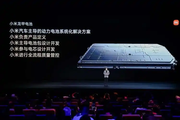 Xiaomi Dragon Armor battery system quality control points and testing procedures