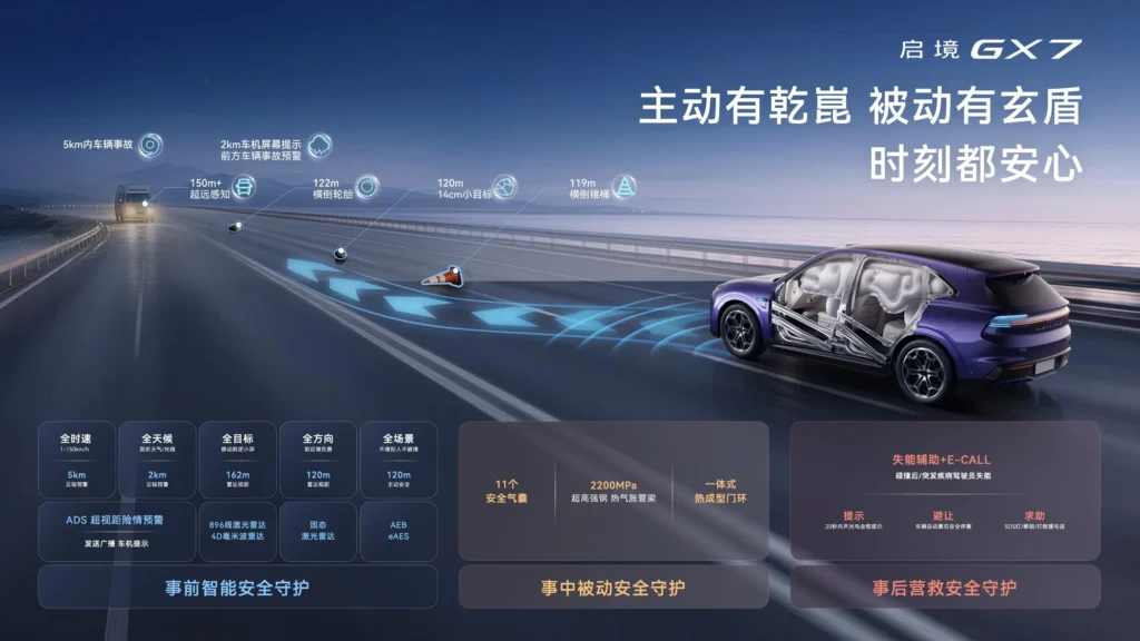 Aistaland GX7 SUV Launches With Three Range-Extender Trims From 229,900 Yuan 33 Aistaland GX7 lidar and radar sensors for its driver-assistance system