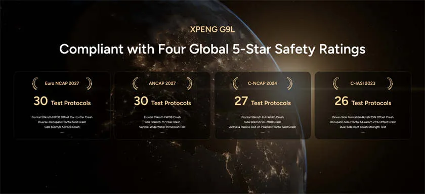 XPeng G9L Europe launch features triple flagship safety system