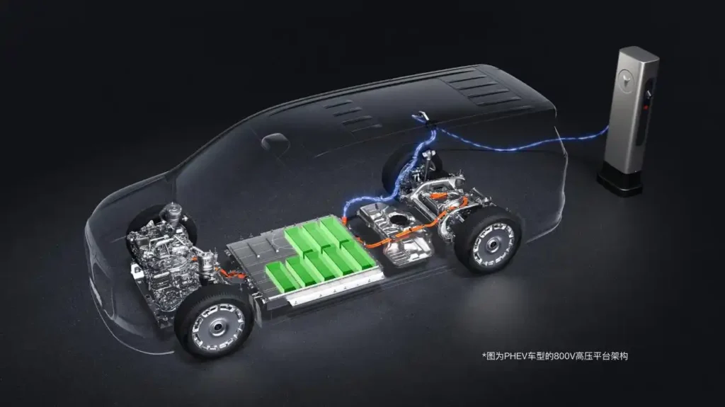 Voyah Dreamer 9 MPV 800V platform supporting ultra-fast charging technology