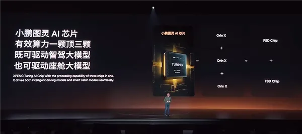 Xpeng Unveils Self-Developed Turing AI Chip With 40-Core Processor 32 af84acaa709187e2c8833780bb0a1735u1